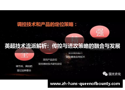 英超技术流派解析：传控与进攻策略的融合与发展