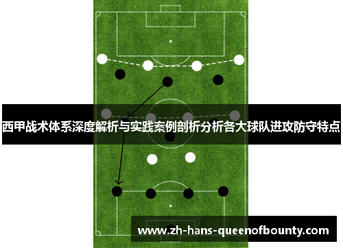 西甲战术体系深度解析与实践案例剖析分析各大球队进攻防守特点 西甲战术体系深度解析与实践案例剖析分析各大球队进攻防守特点