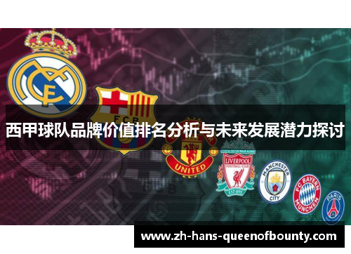 西甲球队品牌价值排名分析与未来发展潜力探讨