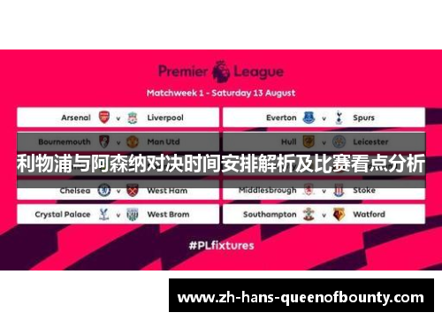 利物浦与阿森纳对决时间安排解析及比赛看点分析