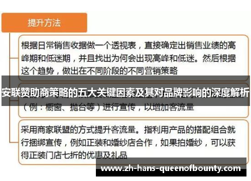 安联赞助商策略的五大关键因素及其对品牌影响的深度解析