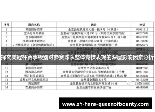 探究美冠杯赛事级别对参赛球队整体竞技表现的深层影响因素分析
