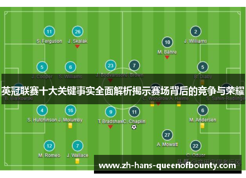 英冠联赛十大关键事实全面解析揭示赛场背后的竞争与荣耀