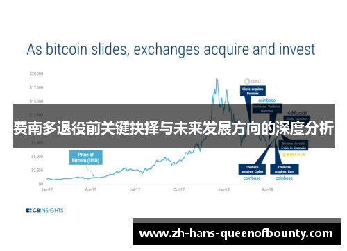 费南多退役前关键抉择与未来发展方向的深度分析