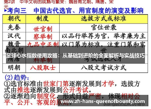 足球心水指数使用攻略：从基础到进阶的全面解析与实战技巧