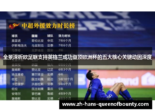 全景深析欧足联支持英格兰成功登顶欧洲杯的五大核心关键动因深度