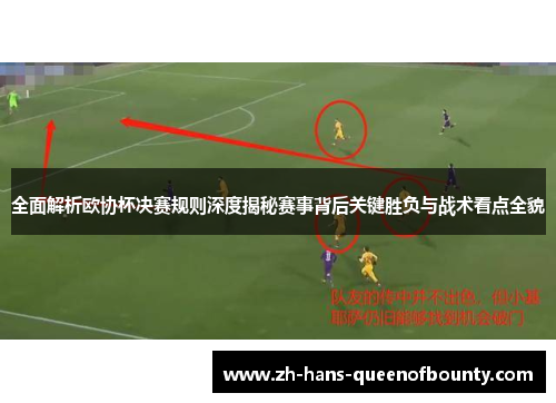 全面解析欧协杯决赛规则深度揭秘赛事背后关键胜负与战术看点全貌 全面解析欧协杯决赛规则深度揭秘赛事背后关键胜负与战术看点全貌