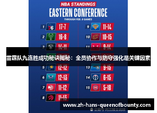 雷霆队九连胜成功秘诀揭秘:全员协作与防守强化是关键因素 雷霆队九连胜成功秘诀揭秘:全员协作与防守强化是关键因素
