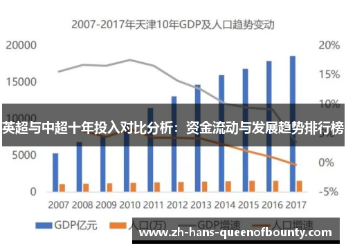 英超与中超十年投入对比分析：资金流动与发展趋势排行榜