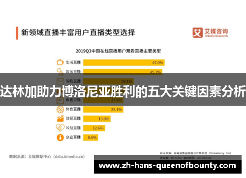 达林加助力博洛尼亚胜利的五大关键因素分析 达林加助力博洛尼亚胜利的五大关键因素分析