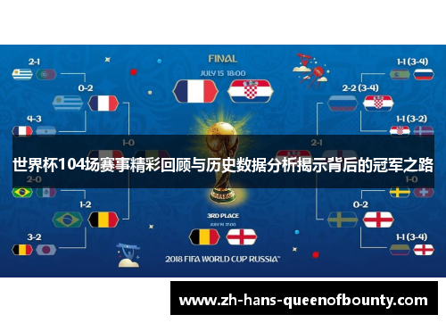 世界杯104场赛事精彩回顾与历史数据分析揭示背后的冠军之路