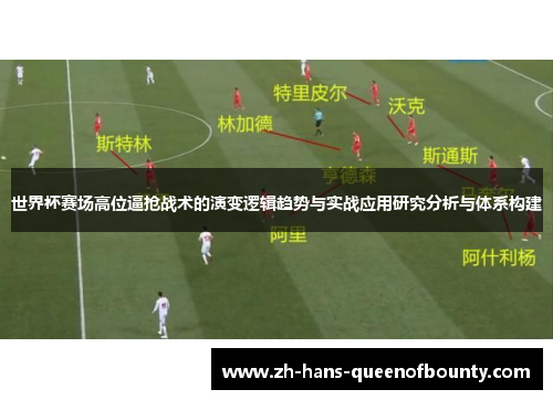 世界杯赛场高位逼抢战术的演变逻辑趋势与实战应用研究分析与体系构建 世界杯赛场高位逼抢战术的演变逻辑趋势与实战应用研究分析与体系构建