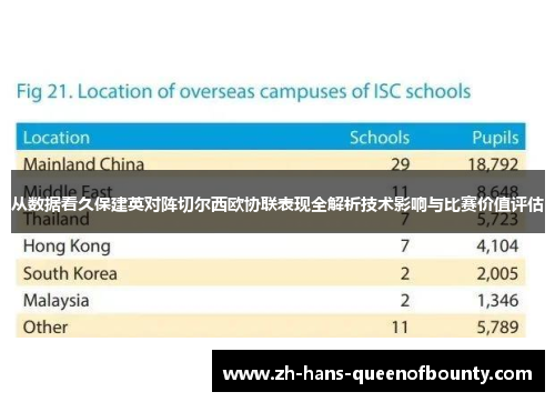 从数据看久保建英对阵切尔西欧协联表现全解析技术影响与比赛价值评估 从数据看久保建英对阵切尔西欧协联表现全解析技术影响与比赛价值评估