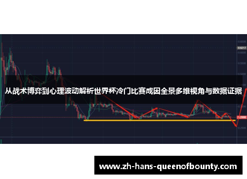 从战术博弈到心理波动解析世界杯冷门比赛成因全景多维视角与数据证据