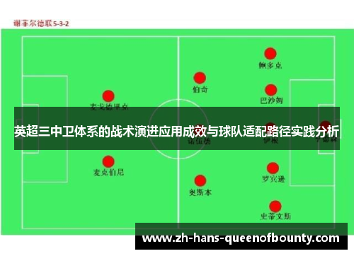 英超三中卫体系的战术演进应用成效与球队适配路径实践分析 英超三中卫体系的战术演进应用成效与球队适配路径实践分析