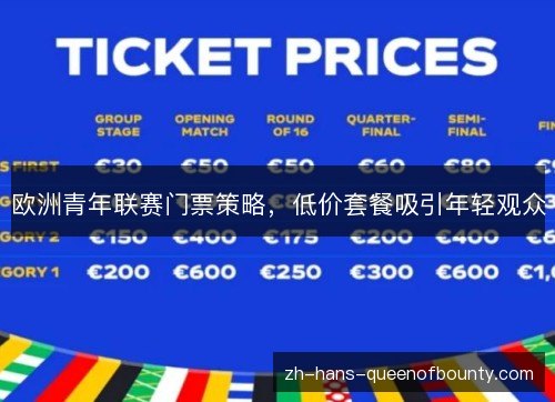 欧洲青年联赛门票策略，低价套餐吸引年轻观众